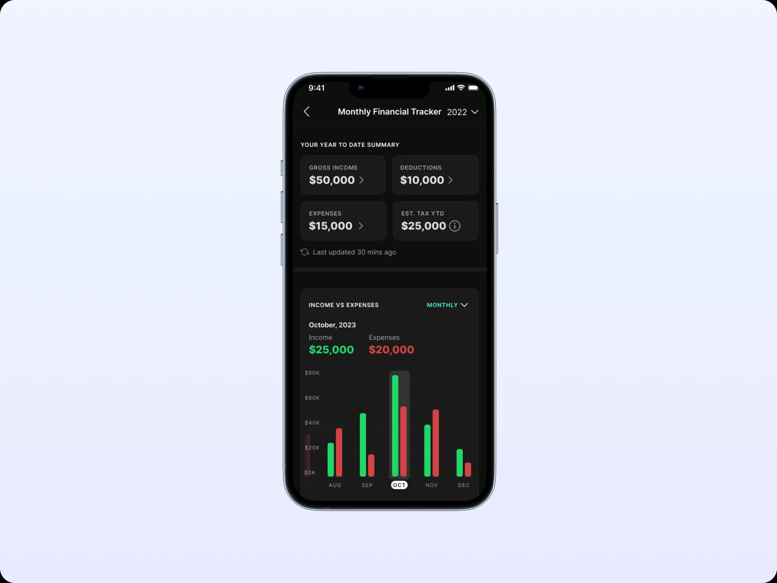 Wallet monthly financial tracker